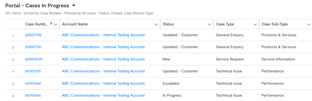 How to Find a Case